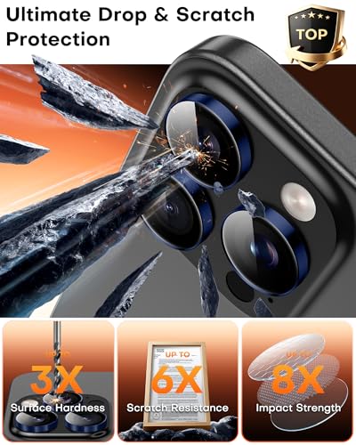 Image of TOCOL for iPhone 14 Pro Max Camera Lens Protector /iPhone 14 Pro Camera Lens Protector Tempered Glass HD Individual Scratch Resistant Cover Accessories Case Friendly 2 Pack(Dark Blue)