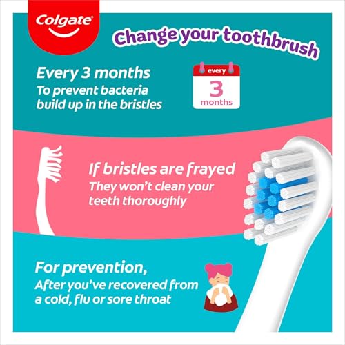 Colgate Kids 0-2 Years Manual Toothbrush, Extra Soft (First Smile) - Image 12