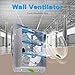 icVantA Exhaust FanShutter All Metal for Window Fans with Exhaust and IntakeAutomatic Ventilation Fan for GarageGreenhouseAtticShedShop20ich，12inch