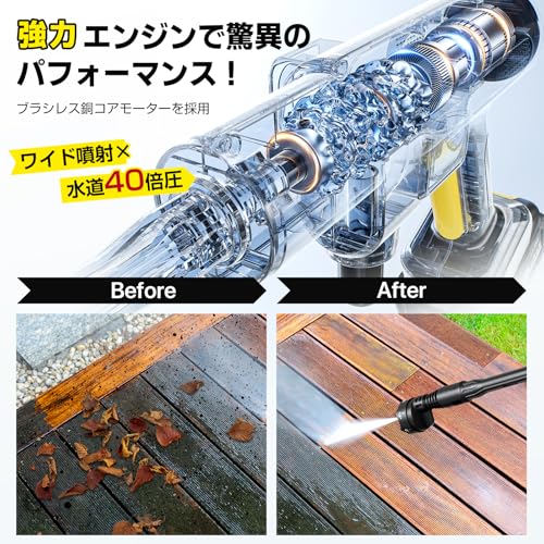 Renydeth 高圧洗浄機 750W コードレスモデル