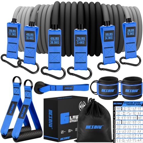 Top-Rated Heavy Resistance Band Sets Products on Amazon You Shouldn't Miss Out On