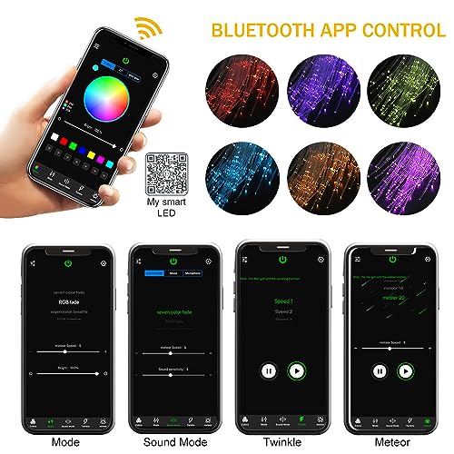 Image of Twinkle Starlight Headliner Light,16W 500pcs 6.5ft LED Star Ceiling Fiber Optic Light Kit APP /Remote Control for Car /Home /Party