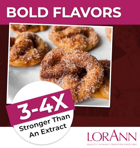 image for LorAnn Oils Super Strength Flavoring - Used For Candy Making, Flavorin