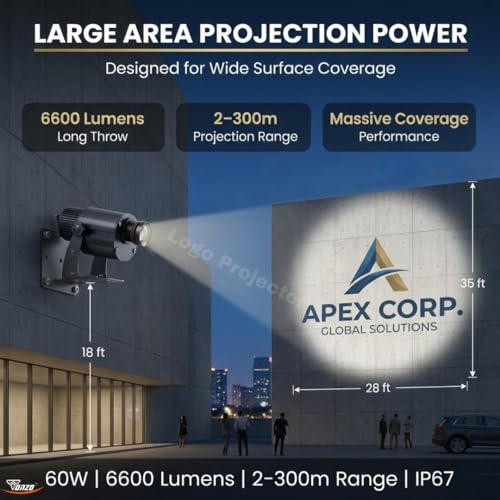 Image of TONZO 60W LED Logo Projector Light, 6600 Lumens, 4-17ft Range, 1 Custom Lens, IP67 Waterproof Outdoor GOBO Projector with Remote, Static & Rotating Advertising Light for Shop Event Business Storefront