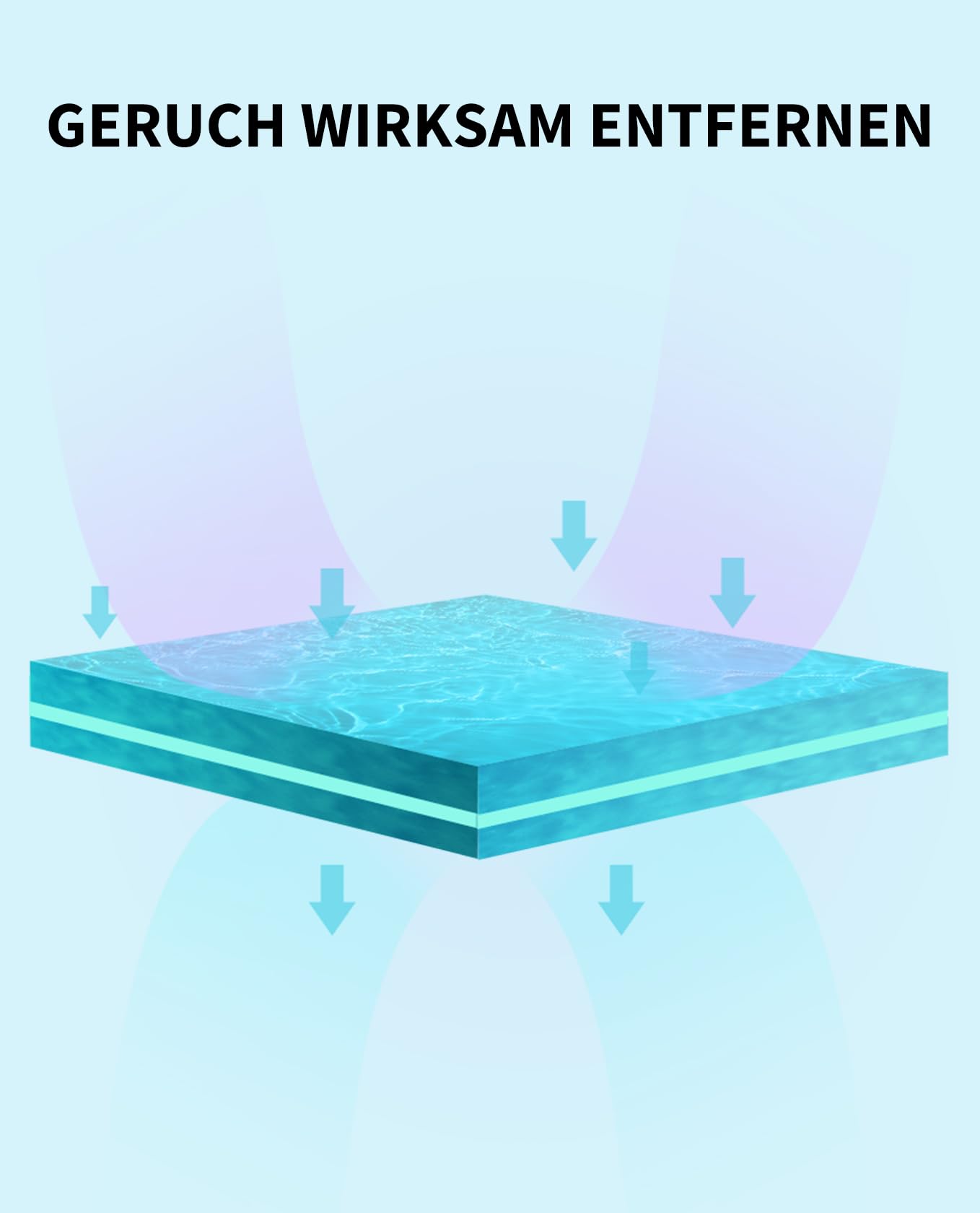 PETKIT PURA Air Smart Spray Geruchsentferner, Pet Odour Eliminator Deodorizer für Haustiertoiletten zu Hause mit Smart Light, App-Steuerung,für PURA MAX 2