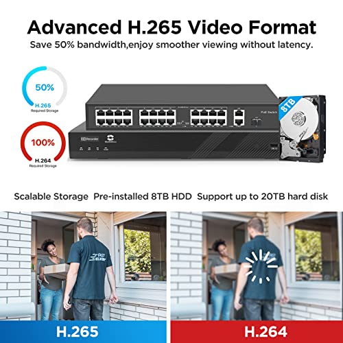 Gwsecu 4K 32 Channel Security Camera System With Audio, 4K/8Mp Commercial Surveillance Nvr With 8Tb Hdd, 24Pcs 8Mp Hd 110° Angle Ai Human/Vehicle Detection Dome Ip Poe Cameras 24/7 Video, G83224P8D01 #TOP5