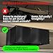 Laklinlin Ceiling Storage Racks Cover,Overhead Garage Storage Rack Cover For Adjustable Garage Storage Rack.(2 Pack)