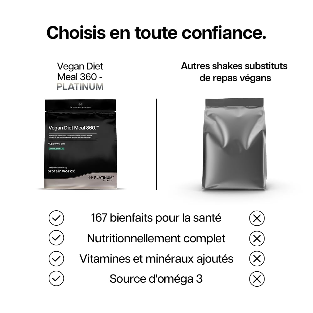 THE PROTEIN WORKS Substitut de Repas Vegan Extreme | Vanille Crème | Vitamines Renforçant l'Immunité | Protein Works | 1kg
