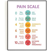 TSDTUO UNFRAMED Pain Scale Poster, Feelings Mood Thermometer, Feelings Chart, Therapy Prints, Calm Down Corner, Therapy Office Decor, Mood Meter, School Nurse Decor, 8X10