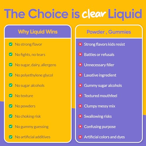Medtrition HyFiber Liquid Fiber for Kids in Only One Tablespoon, Supports Regularity and Softer Stools, FOS Prebiotics for Gut Health, 6 Grams of Fiber, 32 Servings per Bottle