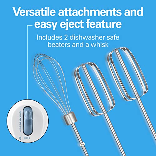 The 30 Best Small Hand Mixers of 2024 [Verified] Cherry Picks