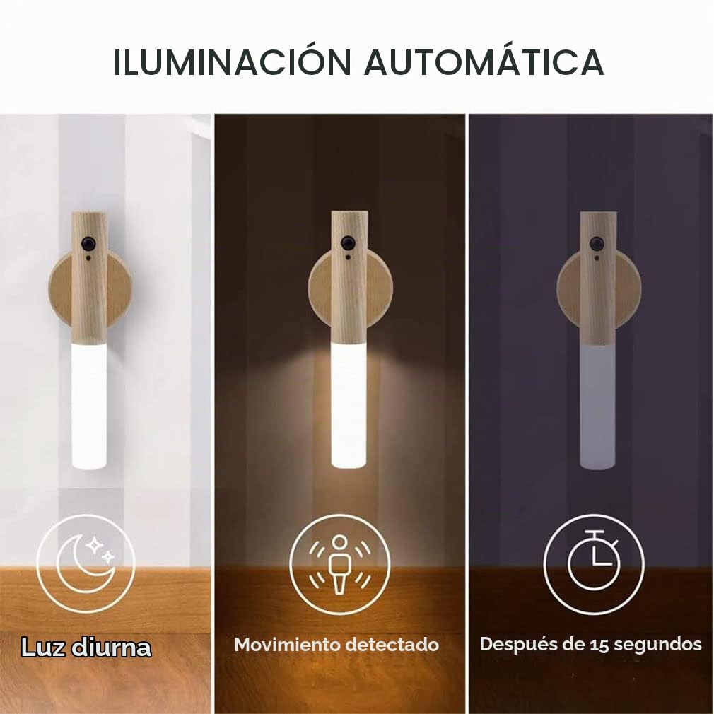 2 Piezas Armario Luz Nocturna LED Sensor de Movimiento Pilas Recargable USB Madera Aplique de Pared Interior con Interruptor Lámpara de Noche Sin Cable Magnetica Infantil Ninos Bebe Pasillo Escalera