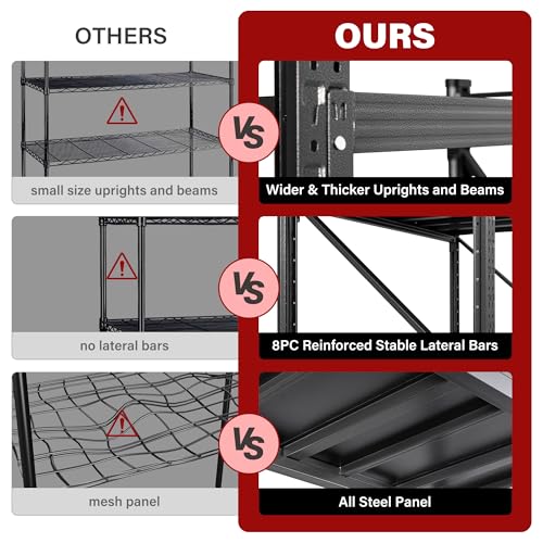Heavy Duty Warehouse Storage Shelving