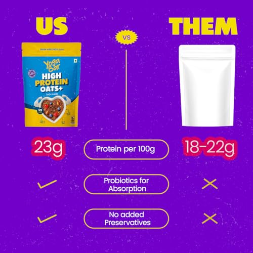 Image of Yogabar Highest Protein Oats 850g x 2 | Dark Chocolate & Almonds | 23g Protein - No Added Sugar | Complete Protein Blend Whey + Soy | With Probiotics for Better Absorption | Fiber-Rich | Helps in Weight Management (Pack of 2, 850g each)