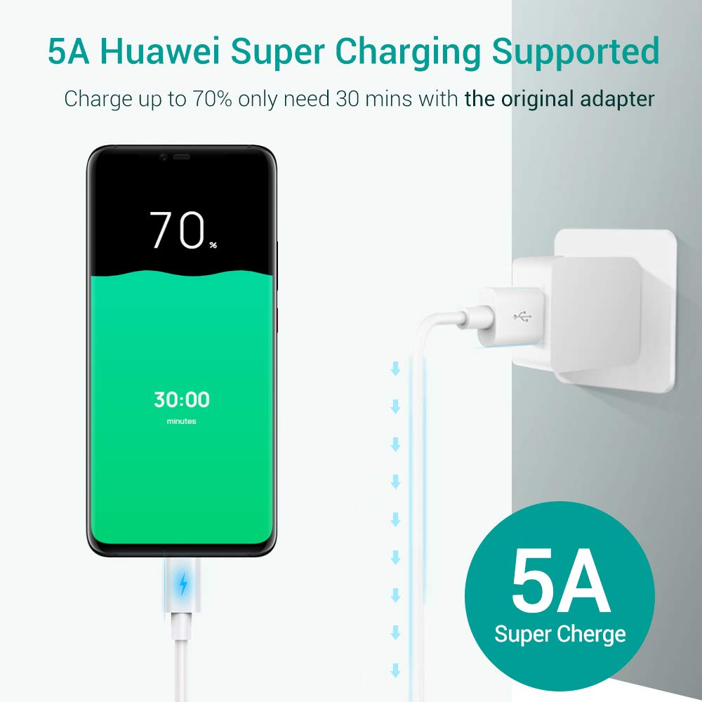 GlobaLink Cavo 5A Supercharge Cavo USB Type-C Ricarica Rapida 2PACK 2M QC 3.0 per Huawei P40/P40 Pro/P30/P30 Lite Mate 30/30 Pro/20/20 Pro/10/P20/P20 Pro/P20 Lite/P10/P10 Plus/P9/P9 +(Bianco)