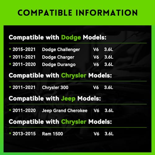 Image of New Alternator Replacement for 2011-2020 Chrysler 300, 180A V6 3.6L, Dodge Charger Durango, Jeep Grand Cherokee, 15-21 Challenger, 13-15 Ram 1500, 4801778AF P04801778AF 56029789AA 11598N