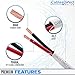 Cables Direct Online 500 feet Speaker Wire 18 Gauge CL2 Rated Indoor Low Voltage Copper Clad Aluminum (CCA) 2 Conductors Cable with Easy Pull Box – Perfect for in-Wall Installation – 18/2
