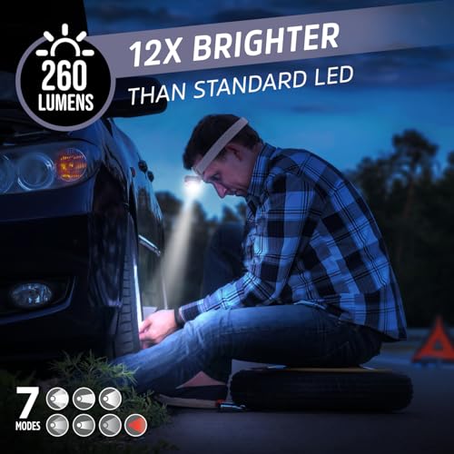 Image of Energizer LED Headlamp PRO (2-Pack), IPX4 Water Resistant Head Light | Hands-free light, camping headlamps for indoor and outdoor use, 260 lumens, head lights for forehead, 3 modes