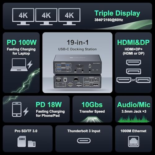 Multi Room professional laptop docking station Bundle product image