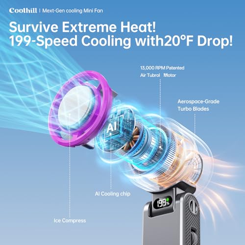 Image of Pro Handheld Portable fan with Turbo Cooling, Speed(1-199) 5500mAh | 20000 RPM Hand Held Fan Rechargeable Powerful Mini Personal fan for Travel, Outdoor, Beach & Makeup