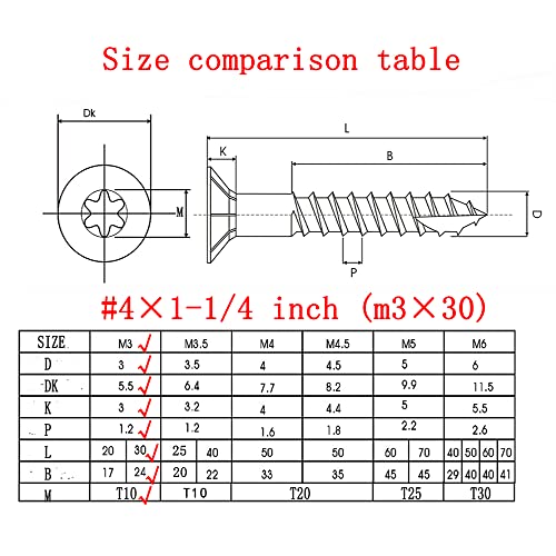 Jougu Wood Screws #4 × 1-1/4 Inch Torx Star Drive Deck Screws Flat Head M3 × 30 Countersunk T10 Self Tapping Thread Cut 200Pcs Carbon Steel Galvanized, (Small Box) #TOP5