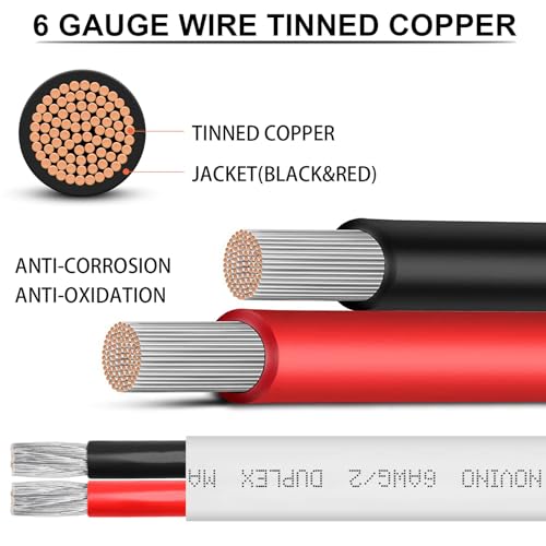 image for NOVINO 6 Gauge Marine Wire,6 AWG Duplex Marine Grade Wire,40ft Tinned 