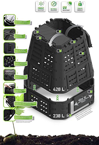 Preisvergleich Produktbild Wamat Schnellkomposter 420-880 Liter Gartenkomposter Thermokomposter Komposter Bio ! (650 Liter, Schwarz)