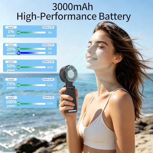 Curloni Portable Handheld Turbo Fan with Ice Cooling, 8m/s High Speed Turbo Fan, 4-in-1 Hand/Neck/Desk/Waist Fan with Clip for Umbrella, Stroller, Office, Beach, Outdoor, Summer/Travel Essentials - image 6