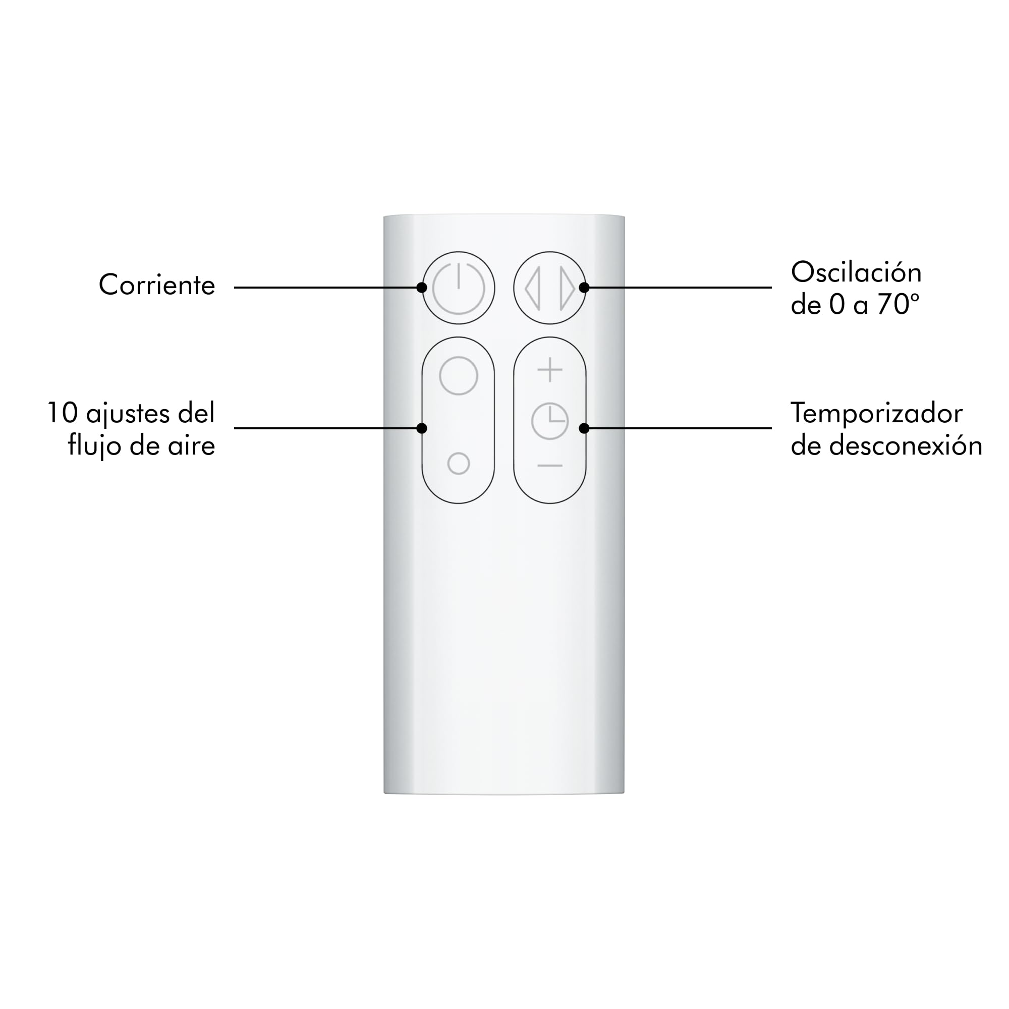 Dyson Cool™ AM07 Ventilador de Torre Sin Aspas – Refrigeración Potente con Air Multiplier™ para Espacios Grandes, Funcionamiento Silencioso, 10 Velocidades, Oscilación de 70°, Control Remoto