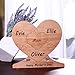 JEJEGORICH Nome Personalizzato in Legno Puzzle Cuore Puzzle Nome Personalizzato Puzzle con 1-8 Nome di Famiglia Inciso Testo Decorazione Domestica Festa della Mamma Regalo per Mamma