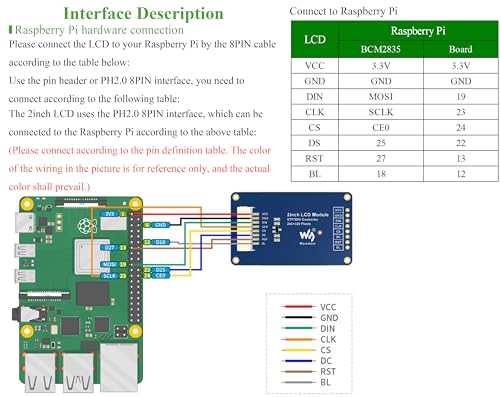Image of 2inch LCD Module Mini LCD Screen Compatible with Raspberry Pi /Ardu-ino /STM32, 240x320 Resolution IPS LCD Display, 262K RGB Color, Embedded ST7789VW Driver, SPI Interface