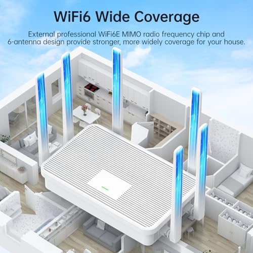 Image of UeeVii Dual-Band Gigabit Wireless Bridge Router Kit CPE5824WR | 2.4G 5.8G WiFi Bridge, 5KM Point to Point Outdoor, Extend Network for Starlink /Barn /Shop, IP65 Weatherproof, Plug & Play