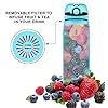 Elvira 32oz Motivational Water Bottle with Time Marker & Removable Fruit Infuser, Leakproof BPA Free Wide Mouth, Ensure You Drink Enough Water Daily for Fitness and Outdoor Activity-Mint Green