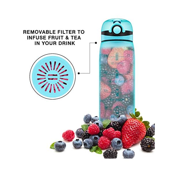 Elvira 32oz Motivational Water Bottle with Time Marker & Removable Fruit Infuser, Leakproof BPA Free Wide Mouth, Ensure You Drink Enough Water Daily for Fitness and Outdoor Activity-Mint Green