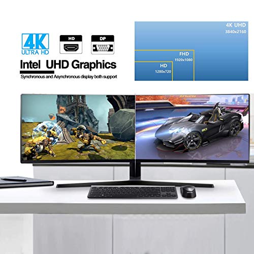 Mini computer PC Mni Windows 10 Pro 16 GB RAM / 512 GB SSD Core i7 10510U Computer desktop con porte HDMI/TPC/DP, WiFi dual band, BT 4.0, 4K HD, SATA 3.0 per HDD/SSD da 2,5 pollici