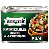 AUCHAN