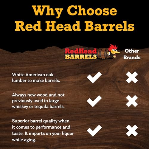 Red Head Barrels - Custom Engraved 1 Liter Oak Barrels for Aging Whiskey, Rum, Tequila, Bourbon, Scotch and Wine, Aged and Charred Oak Barrel for Custom Personalized Exclusive Home Distilling