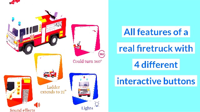 RLS Wooden Toy Fire Engine With Figures - Pull-Along Play Set With Movable Ladder, Early Learning Toy - View #6