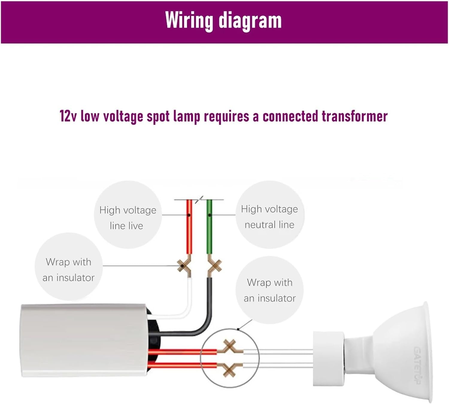 4-20 個 GU5.3 AC/DC 12V LED スポットライト電球 MR16 低圧 3 ワット 5 ワット 6 ワット 7 ワ