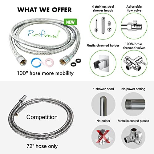 Enema Kit For Colon Cleansing-Enema Shower Attachment-Douche Kit-Colon Cleansing Anal Shower-Colonic Irrigation Home Kit-Complete 9 Pieces Set With 100 Inches Hoses For Men And Women-Easy To Install #TOP2