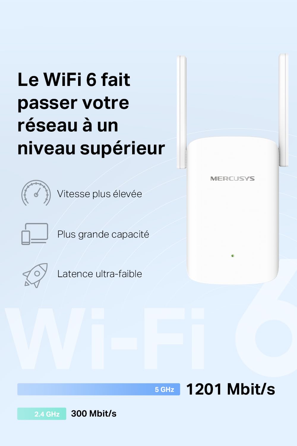 MERCUSYS ME60X TP-Link Repeteur WiFi 6, Amplificateur WiFi AX1500 Mbps, Repeteur WiFi Puissant, Compatible avec Les Box Internet, Profitez sans Changer Votre Box