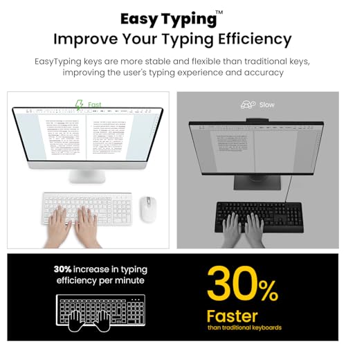 Image of cimetech Wireless Keyboard and Mouse Combo - Silver White | Compact quite scissor-switch keyboard with optical mouse, includes USB-A Nano Receiver, for Computer,Mac,Laptop,PC,Windows