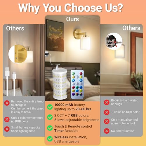 Image of Nekhung Battery Operated Wall Sconce Set of 2, Wireless Wall Sconce with Remote,10000mAh Rechargeable RGB Dimmable Bathroom Light Fixtures with Double Clear Glass Shade NOT Hardwired
