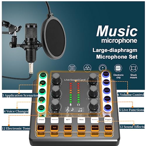 Podcast Equipment Bundles for Every Budget (2026)