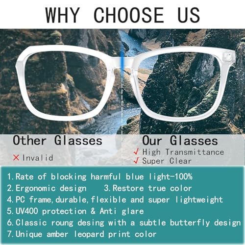 Image of IFLASH Zero Power Light Weight Computer Readers Blue Light Blocking Eye Glasses Men Women | Anti Glare UV Blu Ray light Filter Cut Reflection Protection Lens TR90 Frames