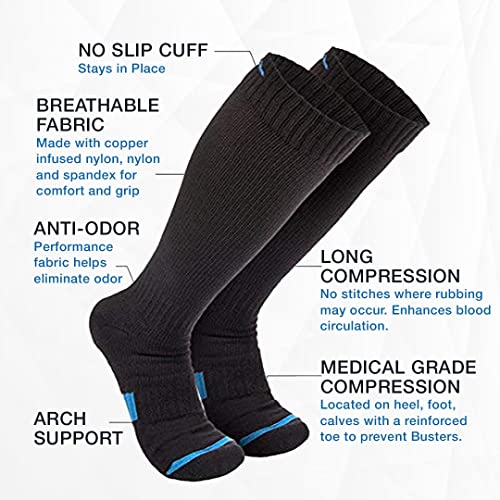 Image of Wanderlust Everyday Use Graduated Compression Socks - Support Stockings for Men & Women