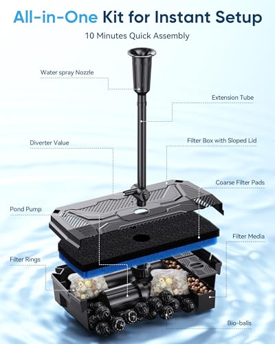 Image of Antfraer Solar Pond Filter & 1600GPH Pump Kit, 120W Foldable Solar Panel with 3-Stage Filtration, Dual Mode Fountain & Waterfall Pond Filter for Outdoor Ponds, Fish Ponds, Garden Water Features