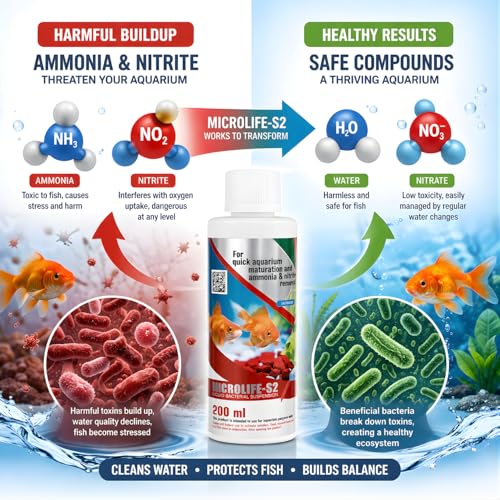 Image of Aquatic Remedies Micro Life S2 Beneficial Bacteria Liquid Bacterial Suspension for Quick Aquarium Maturation and Ammonia and Nitrite Removal (200 ML)