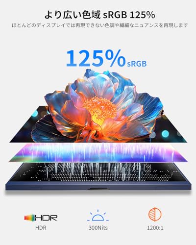 【限定ネイビーデザイン】モバイルモニター 15.6インチ UPERFECT モバイルディスプレイ 収納ケース付き FHD1080P 125%広色域 HDR ゲーミングモニター ポータブル IPS液晶パネル ブルーカット 薄型 軽量持ち運び 自立型0~75°調整可能 VESA USBType-C ミニHDMI スピーカー内蔵 Switch/PS4/PS5/Xbox/PC/スマホ/Macなど対応