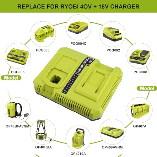 Replace for Ryobi Battery Charger Compatible with Ryobi 40V Li-ion Battery, Compatible with RBI 12V-18V NiMh Li-ion Battery P103 P105 P107 P108